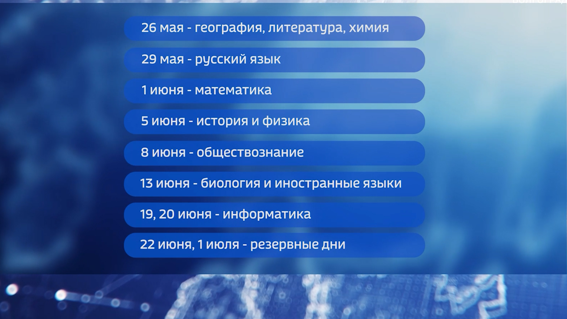 Волгоградские школьники начнут сдавать ЕГЭ уже в конце мая