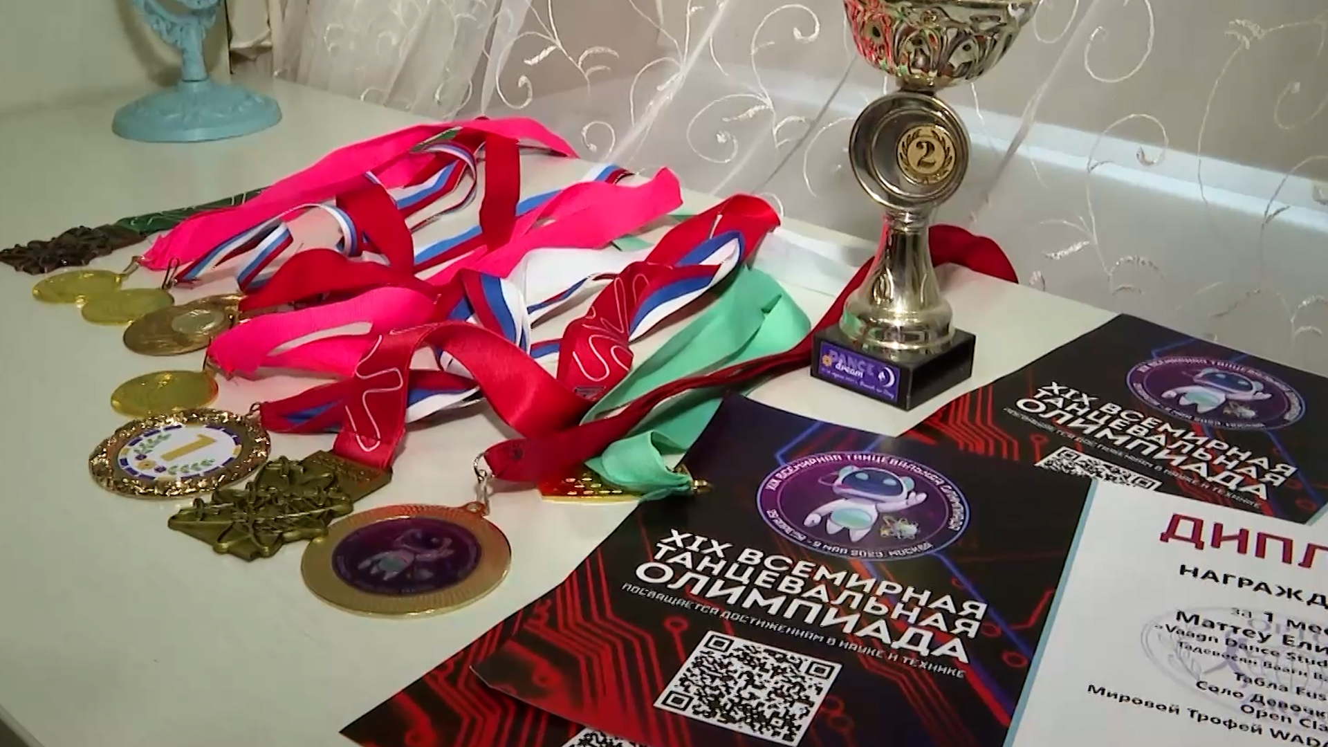 Волгоградка привезла награды высшей пробы с Всемирного танцевального чемпионата