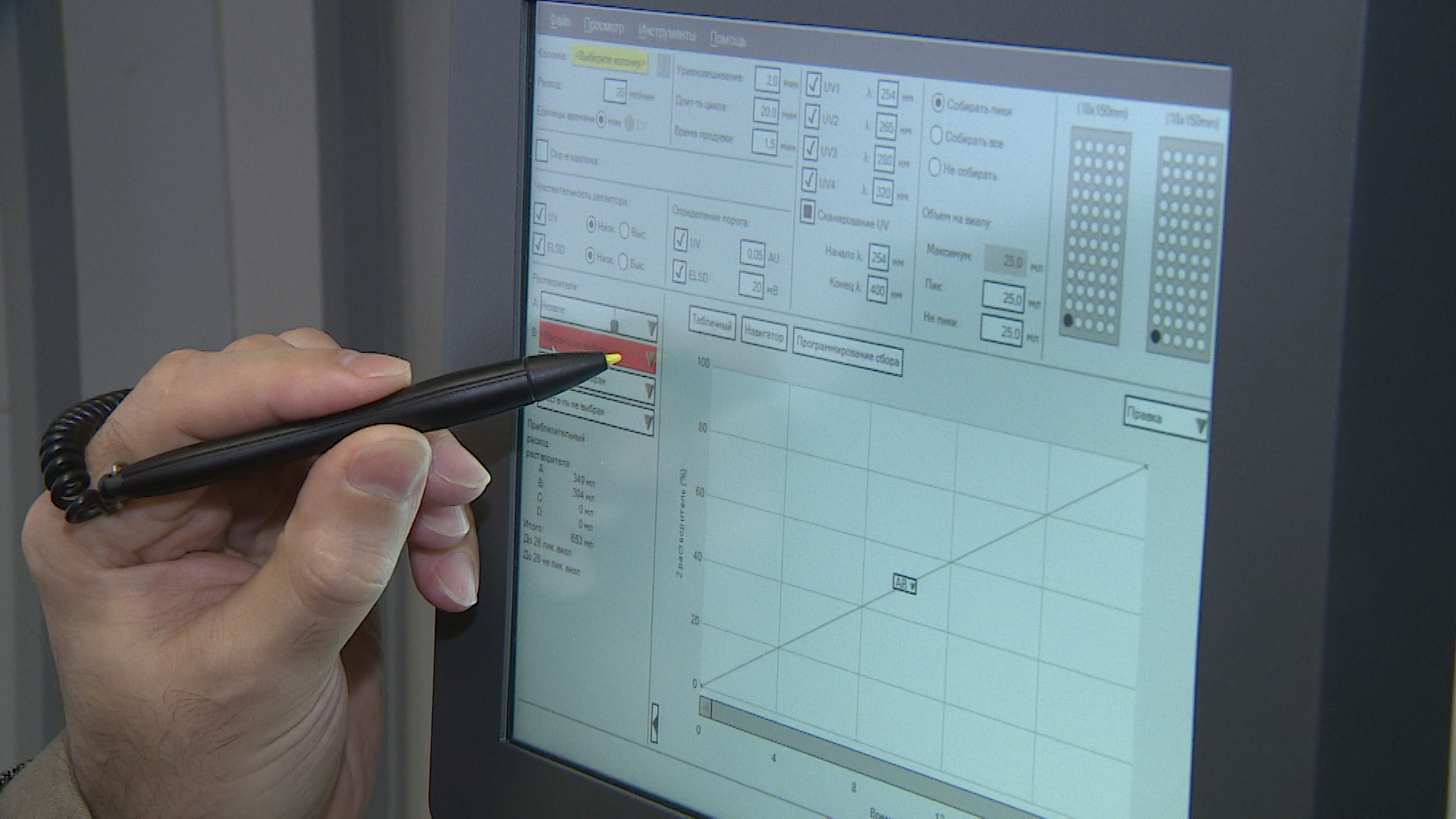 Более 5,5 млрд рублей потратили в Волгоградской области на научные исследования