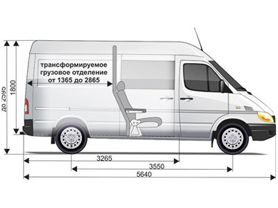 Mercedes-Benz Sprinter – традиционное немецкое качество